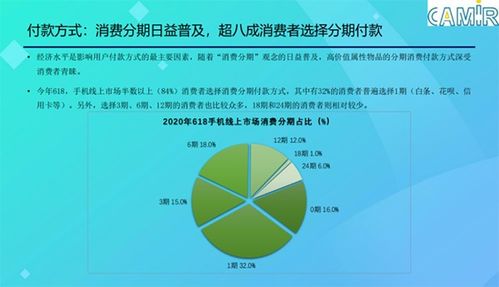 《手機(jī)線上消費(fèi)權(quán)威報(bào)告 京東平臺(tái)占比超58%，數(shù)據(jù)處理服務(wù)成行業(yè)關(guān)鍵驅(qū)動(dòng)力》