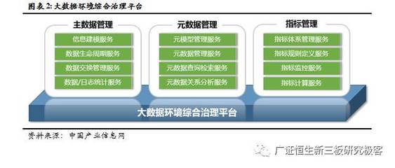 【調(diào)研最前線】卓信數(shù)據(jù)(833872) 煙草市場(chǎng)需求擴(kuò)大，數(shù)據(jù)服務(wù)前景可觀